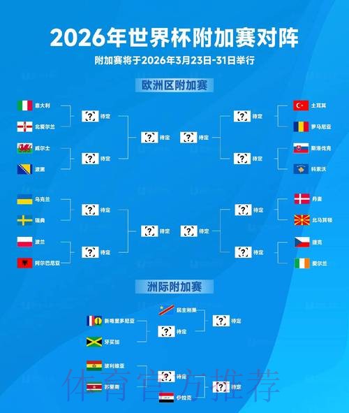 世界杯预测稳定全站 世界杯预测稳定全站
