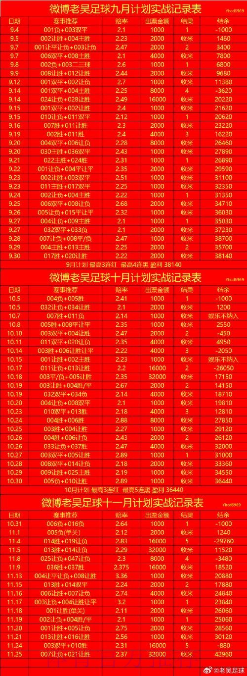 世界杯外围安全最新网址