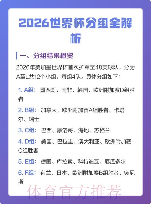 2026世界杯高清下注指南全面解读